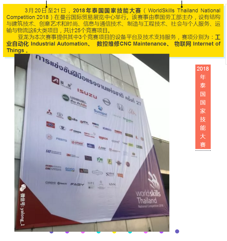 3044am永利(中国)集团-官方网站为2018年泰国国家技能大赛“工业自动化”、“数控维修”、“物联网 ”3个赛项提供竞赛平台及技术支持服务！