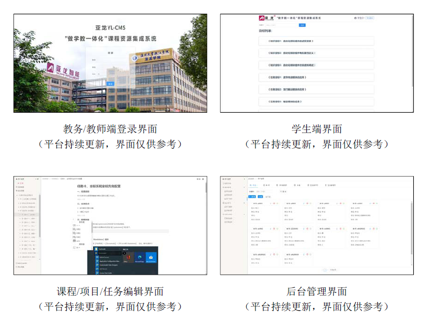 3044am永利(中国)集团-官方网站YL-CMS数字孪生课程集成系统
