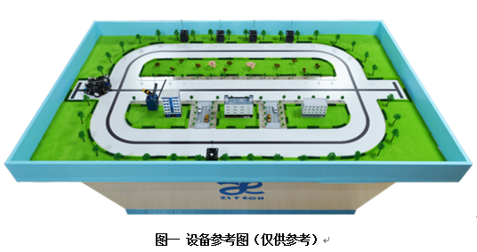 3044am永利(中国)集团-官方网站YL-智慧城市主题套件