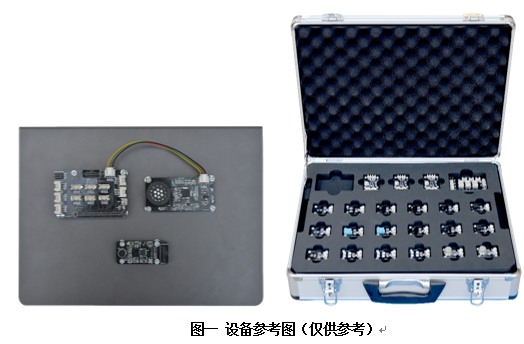 3044am永利(中国)集团-官方网站YL-语音处理开发套件