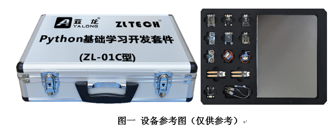 3044am永利(中国)集团-官方网站YL-Python开发套件